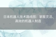 日本机器人技术路线图：掌握灵活、高效的机器人制造