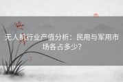 无人机行业产值分析：民用与军用市场各占多少？