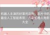 机器人主演的好莱坞巨制，影片中的最佳人工智能表现：人变机器人电影大全