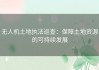 无人机土地执法巡查：保障土地资源的可持续发展